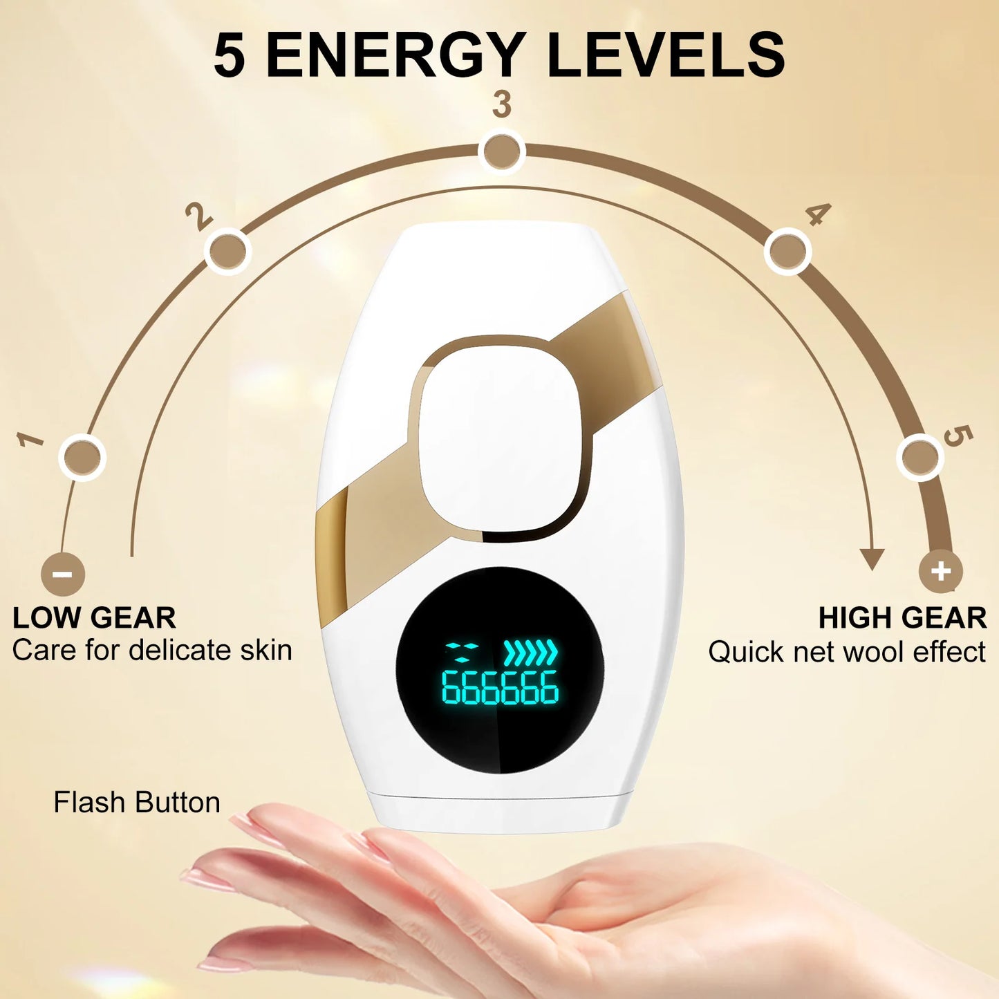 IPL Hair Removal Device – Pulsed Light Hair Remover for Face & Body