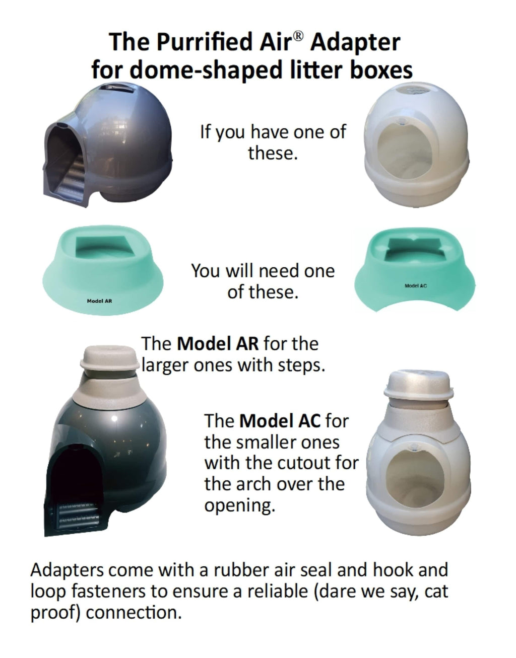 Litter Box Air Purifier by Purrified Air