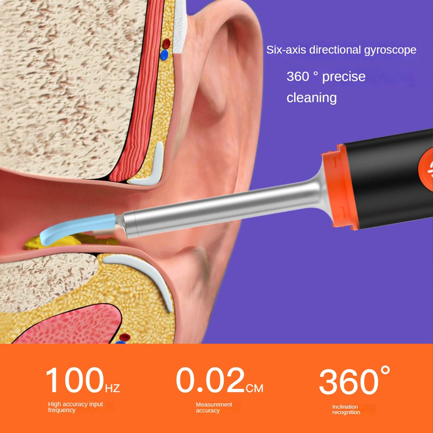 Visual Ear Cleaner with Camera | USB Rechargeable Ear Care Tool by Creative Vault Marketplace