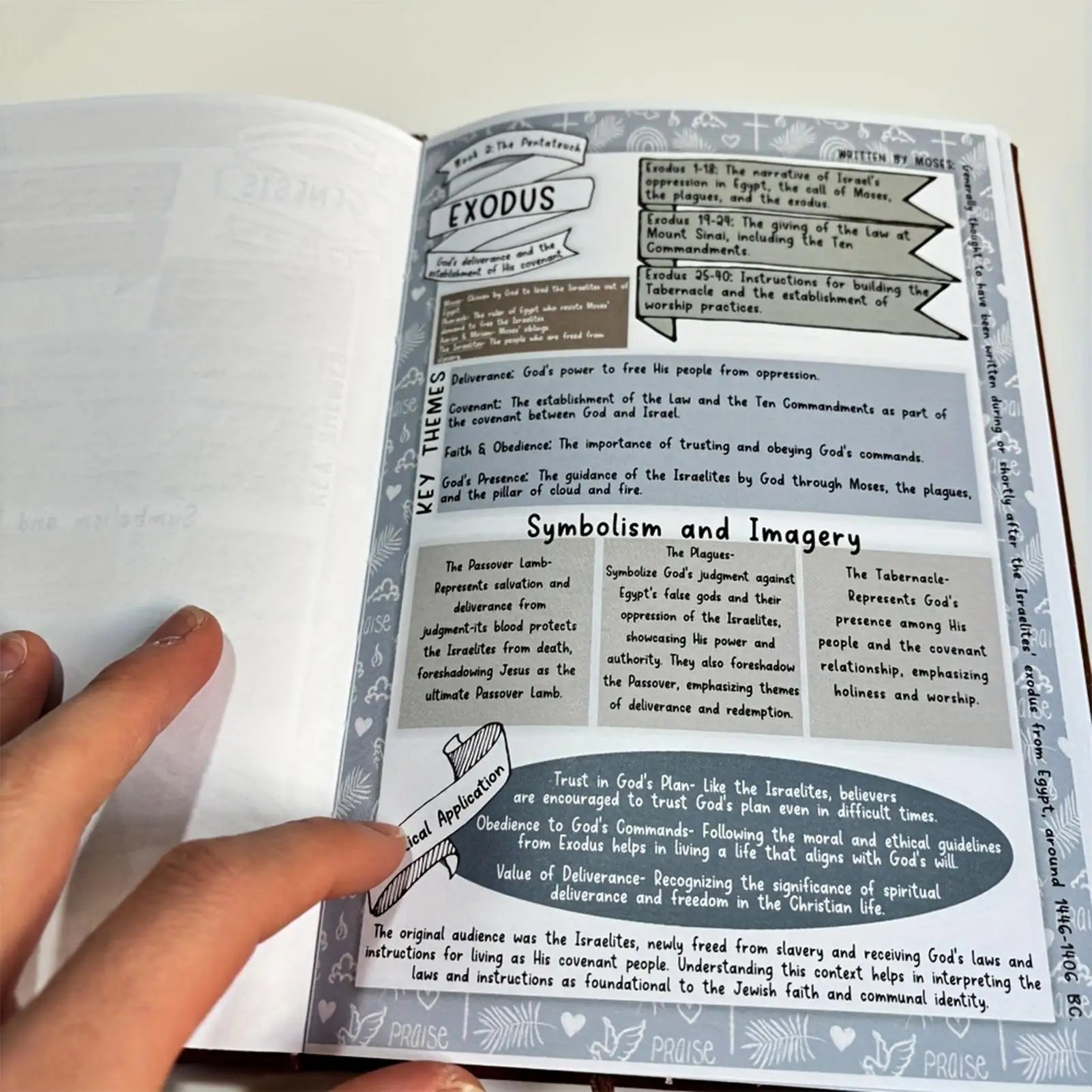 Bible Study Guide Book Daily Devotional Journal A Yearlong Bible Study Plan For Women Scripture Quotes Religious Book by Creative Vault Marketplace
