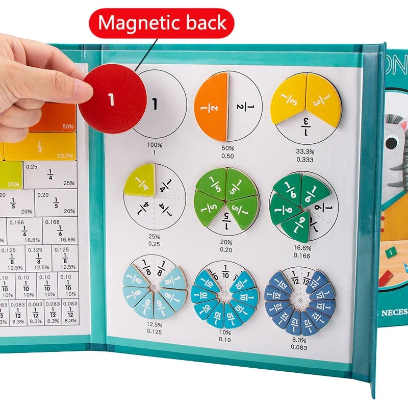 Children Magnetic Fraction Learning Math Toys Fraction Book Set Parish Teaching Aids Arithmetic Learning Educational Toys by Creative Vault Marketplace
