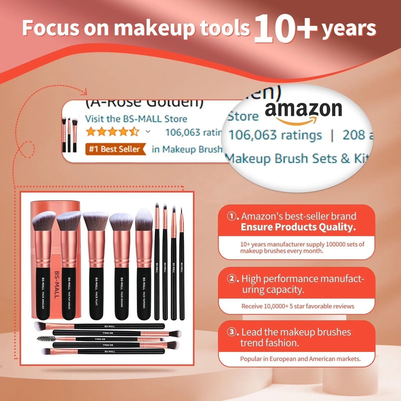 Creative Vault Marketplace BS-MALL 14-piece rose gold makeup brush set with synthetic vegan bristles and black handles