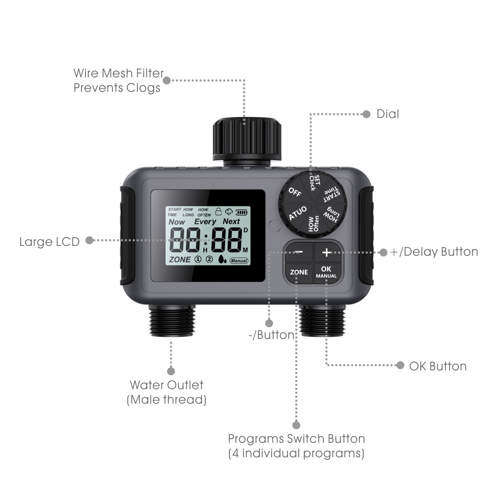 Dark gray dual-channel garden water timer with an LCD screen, control dial, and labeled buttons against a white background.