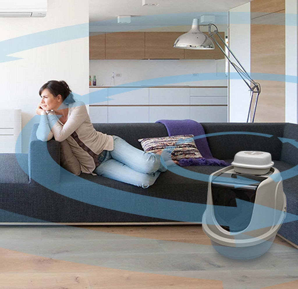 Litter Box Air Purifier by Purrified Air