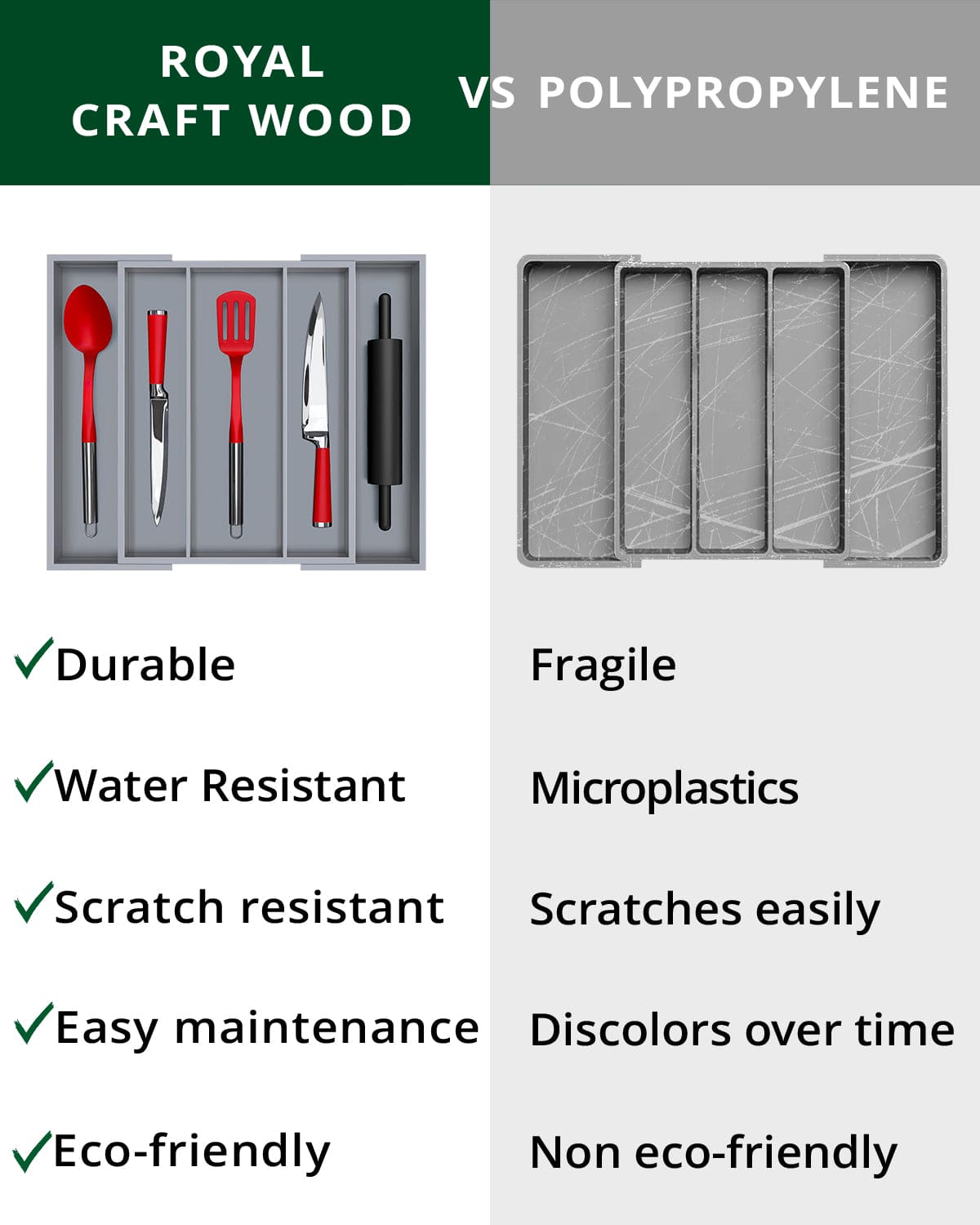 Utensil Drawer Organizer, Gray (5 Slots) by Royal Craft Wood