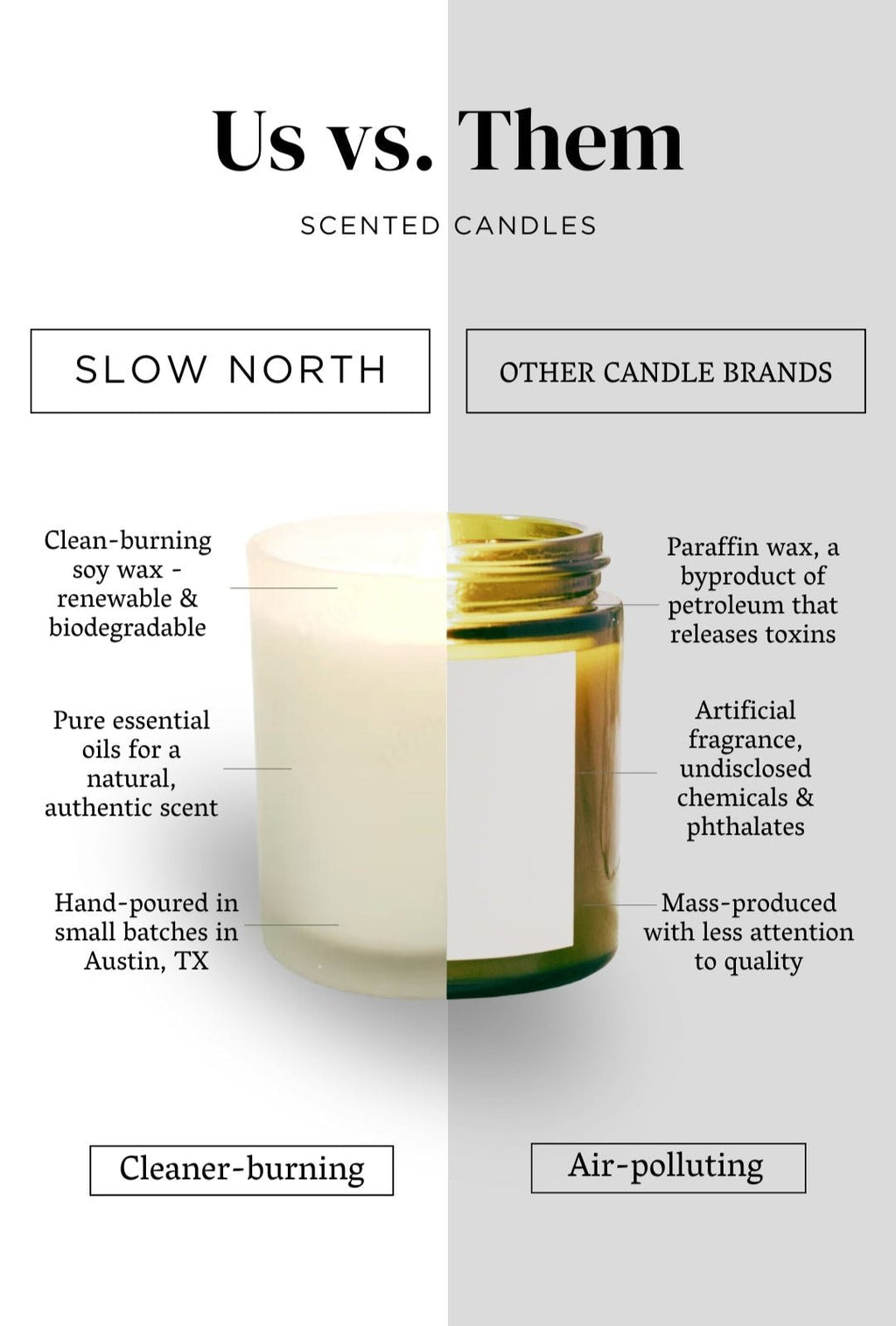 Hello Sunshine - Signature Candle (Grapefruit + Geranium + Lime) by Slow North