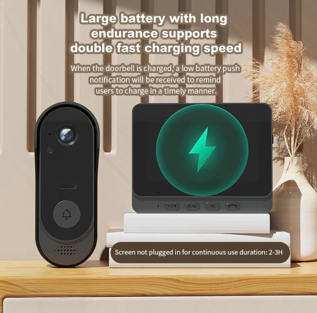 SecureView X8 Doorbell Cam by V.I.P Digital Presence